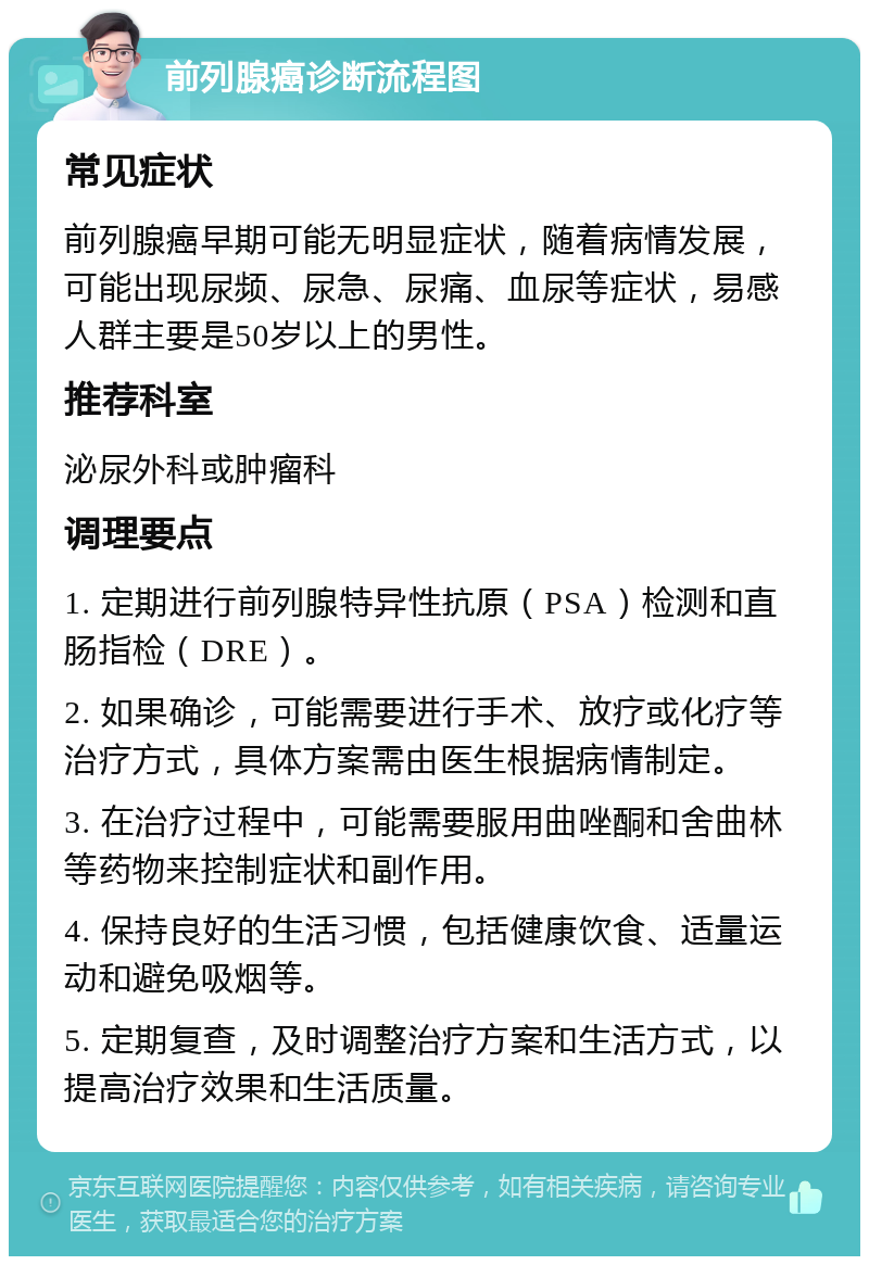 前列腺癌诊断流程图 常见症状 前列腺癌早期可能无明显症状，随着病情发展，可能出现尿频、尿急、尿痛、血尿等症状，易感人群主要是50岁以上的男性。 推荐科室 泌尿外科或肿瘤科 调理要点 1. 定期进行前列腺特异性抗原（PSA）检测和直肠指检（DRE）。 2. 如果确诊，可能需要进行手术、放疗或化疗等治疗方式，具体方案需由医生根据病情制定。 3. 在治疗过程中，可能需要服用曲唑酮和舍曲林等药物来控制症状和副作用。 4. 保持良好的生活习惯，包括健康饮食、适量运动和避免吸烟等。 5. 定期复查，及时调整治疗方案和生活方式，以提高治疗效果和生活质量。