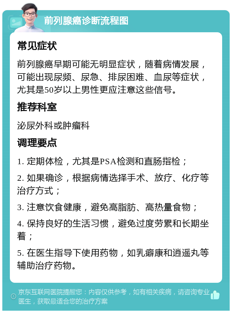 前列腺癌诊断流程图 常见症状 前列腺癌早期可能无明显症状，随着病情发展，可能出现尿频、尿急、排尿困难、血尿等症状，尤其是50岁以上男性更应注意这些信号。 推荐科室 泌尿外科或肿瘤科 调理要点 1. 定期体检，尤其是PSA检测和直肠指检； 2. 如果确诊，根据病情选择手术、放疗、化疗等治疗方式； 3. 注意饮食健康，避免高脂肪、高热量食物； 4. 保持良好的生活习惯，避免过度劳累和长期坐着； 5. 在医生指导下使用药物，如乳癖康和逍遥丸等辅助治疗药物。