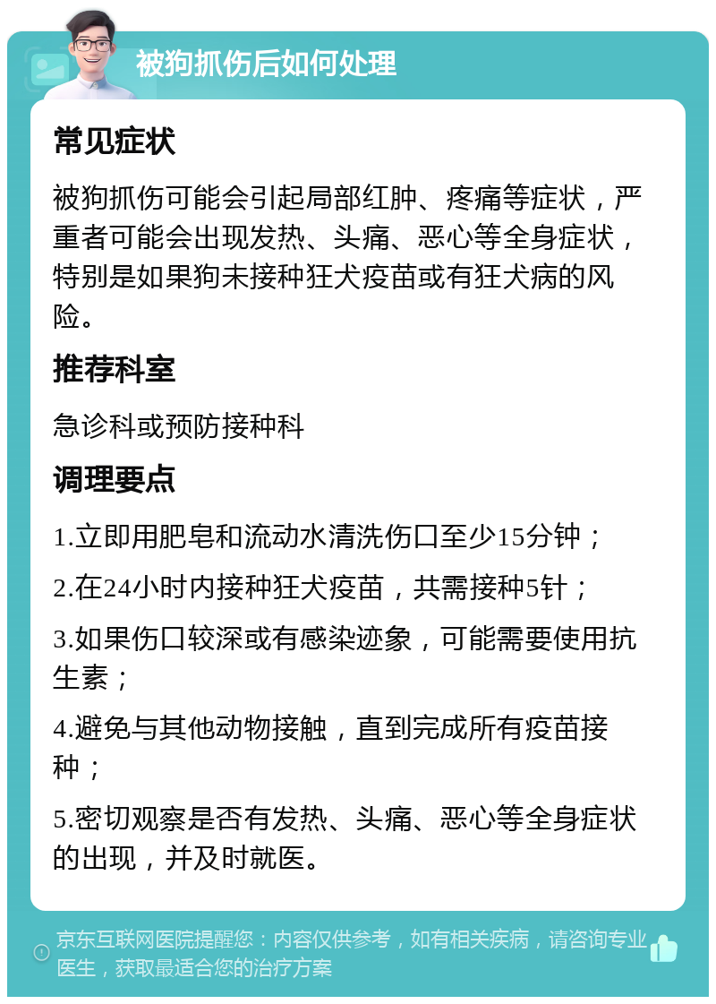 被狗抓伤后如何处理 常见症状 被狗抓伤可能会引起局部红肿、疼痛等症状，严重者可能会出现发热、头痛、恶心等全身症状，特别是如果狗未接种狂犬疫苗或有狂犬病的风险。 推荐科室 急诊科或预防接种科 调理要点 1.立即用肥皂和流动水清洗伤口至少15分钟； 2.在24小时内接种狂犬疫苗，共需接种5针； 3.如果伤口较深或有感染迹象，可能需要使用抗生素； 4.避免与其他动物接触，直到完成所有疫苗接种； 5.密切观察是否有发热、头痛、恶心等全身症状的出现，并及时就医。