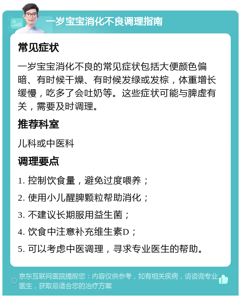 一岁宝宝消化不良调理指南 常见症状 一岁宝宝消化不良的常见症状包括大便颜色偏暗、有时候干燥、有时候发绿或发棕，体重增长缓慢，吃多了会吐奶等。这些症状可能与脾虚有关，需要及时调理。 推荐科室 儿科或中医科 调理要点 1. 控制饮食量，避免过度喂养； 2. 使用小儿醒脾颗粒帮助消化； 3. 不建议长期服用益生菌； 4. 饮食中注意补充维生素D； 5. 可以考虑中医调理，寻求专业医生的帮助。