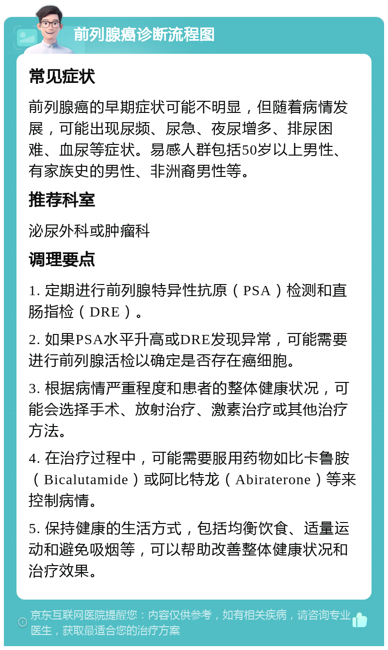 前列腺癌诊断流程图 常见症状 前列腺癌的早期症状可能不明显，但随着病情发展，可能出现尿频、尿急、夜尿增多、排尿困难、血尿等症状。易感人群包括50岁以上男性、有家族史的男性、非洲裔男性等。 推荐科室 泌尿外科或肿瘤科 调理要点 1. 定期进行前列腺特异性抗原（PSA）检测和直肠指检（DRE）。 2. 如果PSA水平升高或DRE发现异常，可能需要进行前列腺活检以确定是否存在癌细胞。 3. 根据病情严重程度和患者的整体健康状况，可能会选择手术、放射治疗、激素治疗或其他治疗方法。 4. 在治疗过程中，可能需要服用药物如比卡鲁胺（Bicalutamide）或阿比特龙（Abiraterone）等来控制病情。 5. 保持健康的生活方式，包括均衡饮食、适量运动和避免吸烟等，可以帮助改善整体健康状况和治疗效果。