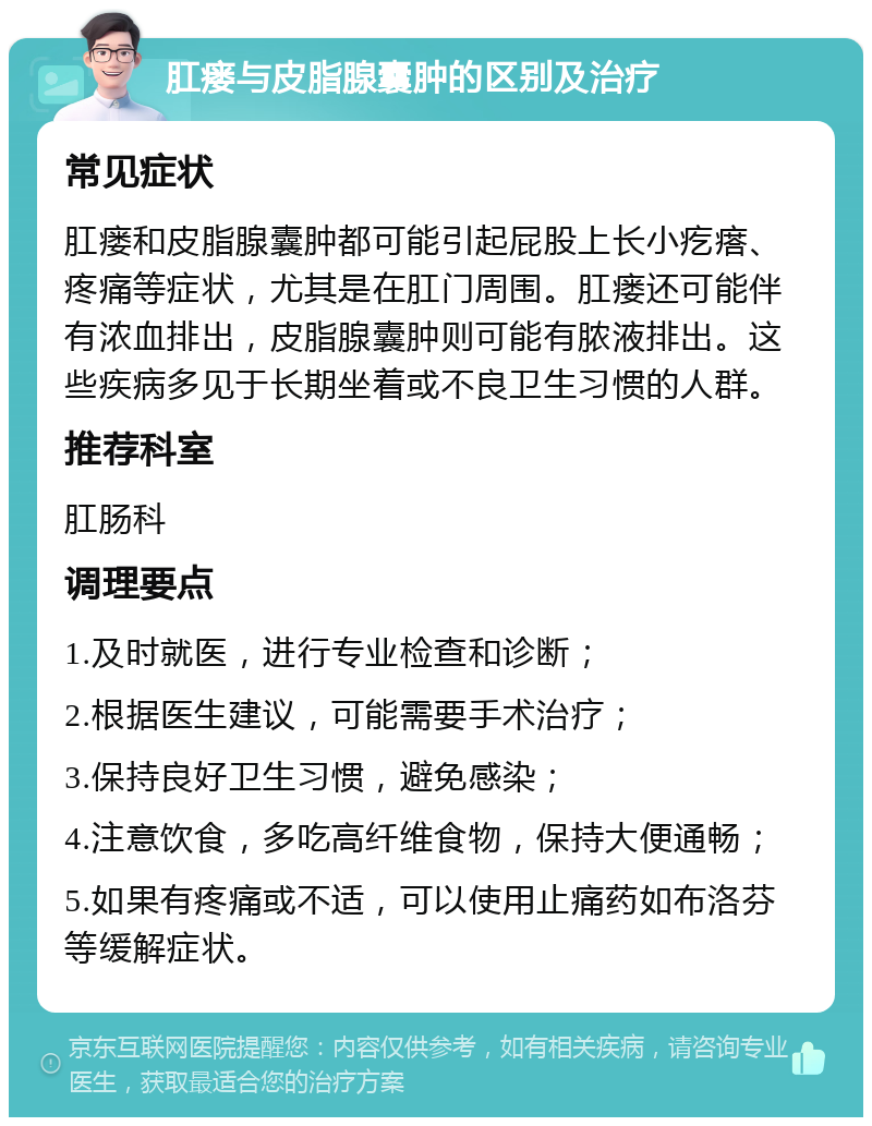 肛瘘与皮脂腺囊肿的区别及治疗 常见症状 肛瘘和皮脂腺囊肿都可能引起屁股上长小疙瘩、疼痛等症状，尤其是在肛门周围。肛瘘还可能伴有浓血排出，皮脂腺囊肿则可能有脓液排出。这些疾病多见于长期坐着或不良卫生习惯的人群。 推荐科室 肛肠科 调理要点 1.及时就医，进行专业检查和诊断； 2.根据医生建议，可能需要手术治疗； 3.保持良好卫生习惯，避免感染； 4.注意饮食，多吃高纤维食物，保持大便通畅； 5.如果有疼痛或不适，可以使用止痛药如布洛芬等缓解症状。