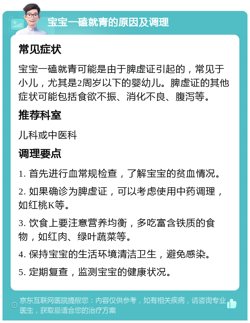 宝宝一磕就青的原因及调理 常见症状 宝宝一磕就青可能是由于脾虚证引起的，常见于小儿，尤其是2周岁以下的婴幼儿。脾虚证的其他症状可能包括食欲不振、消化不良、腹泻等。 推荐科室 儿科或中医科 调理要点 1. 首先进行血常规检查，了解宝宝的贫血情况。 2. 如果确诊为脾虚证，可以考虑使用中药调理，如红桃K等。 3. 饮食上要注意营养均衡，多吃富含铁质的食物，如红肉、绿叶蔬菜等。 4. 保持宝宝的生活环境清洁卫生，避免感染。 5. 定期复查，监测宝宝的健康状况。