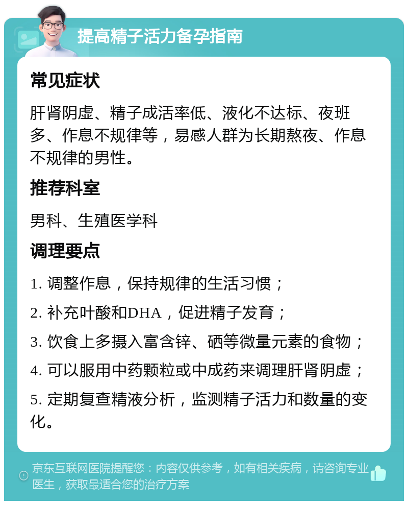 提高精子活力备孕指南 常见症状 肝肾阴虚、精子成活率低、液化不达标、夜班多、作息不规律等，易感人群为长期熬夜、作息不规律的男性。 推荐科室 男科、生殖医学科 调理要点 1. 调整作息，保持规律的生活习惯； 2. 补充叶酸和DHA，促进精子发育； 3. 饮食上多摄入富含锌、硒等微量元素的食物； 4. 可以服用中药颗粒或中成药来调理肝肾阴虚； 5. 定期复查精液分析，监测精子活力和数量的变化。