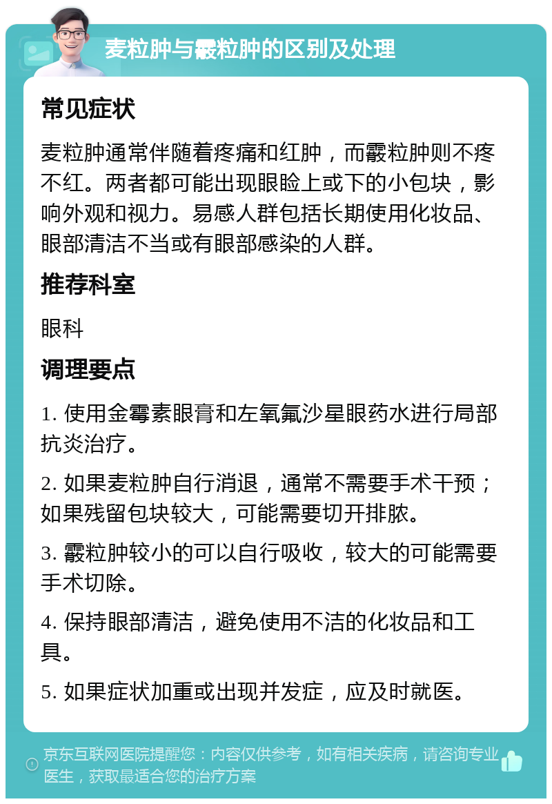 麦粒肿与霰粒肿的区别及处理 常见症状 麦粒肿通常伴随着疼痛和红肿，而霰粒肿则不疼不红。两者都可能出现眼睑上或下的小包块，影响外观和视力。易感人群包括长期使用化妆品、眼部清洁不当或有眼部感染的人群。 推荐科室 眼科 调理要点 1. 使用金霉素眼膏和左氧氟沙星眼药水进行局部抗炎治疗。 2. 如果麦粒肿自行消退，通常不需要手术干预；如果残留包块较大，可能需要切开排脓。 3. 霰粒肿较小的可以自行吸收，较大的可能需要手术切除。 4. 保持眼部清洁，避免使用不洁的化妆品和工具。 5. 如果症状加重或出现并发症，应及时就医。