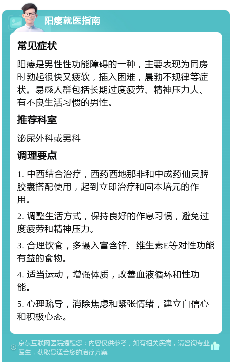 阳痿就医指南 常见症状 阳痿是男性性功能障碍的一种，主要表现为同房时勃起很快又疲软，插入困难，晨勃不规律等症状。易感人群包括长期过度疲劳、精神压力大、有不良生活习惯的男性。 推荐科室 泌尿外科或男科 调理要点 1. 中西结合治疗，西药西地那非和中成药仙灵脾胶囊搭配使用，起到立即治疗和固本培元的作用。 2. 调整生活方式，保持良好的作息习惯，避免过度疲劳和精神压力。 3. 合理饮食，多摄入富含锌、维生素E等对性功能有益的食物。 4. 适当运动，增强体质，改善血液循环和性功能。 5. 心理疏导，消除焦虑和紧张情绪，建立自信心和积极心态。