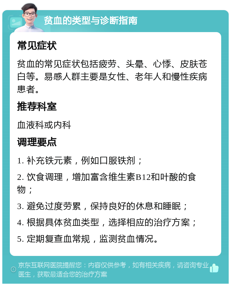 贫血的类型与诊断指南 常见症状 贫血的常见症状包括疲劳、头晕、心悸、皮肤苍白等。易感人群主要是女性、老年人和慢性疾病患者。 推荐科室 血液科或内科 调理要点 1. 补充铁元素，例如口服铁剂； 2. 饮食调理，增加富含维生素B12和叶酸的食物； 3. 避免过度劳累，保持良好的休息和睡眠； 4. 根据具体贫血类型，选择相应的治疗方案； 5. 定期复查血常规，监测贫血情况。