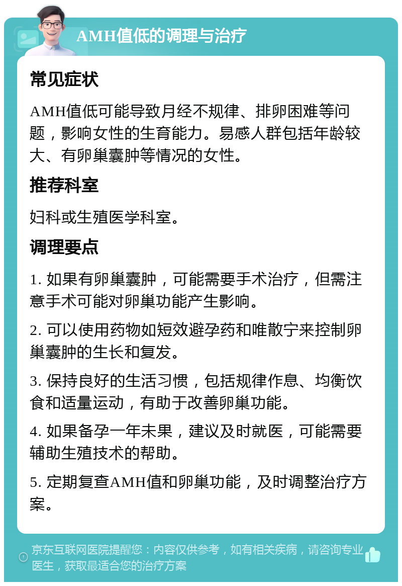 AMH值低的调理与治疗 常见症状 AMH值低可能导致月经不规律、排卵困难等问题，影响女性的生育能力。易感人群包括年龄较大、有卵巢囊肿等情况的女性。 推荐科室 妇科或生殖医学科室。 调理要点 1. 如果有卵巢囊肿，可能需要手术治疗，但需注意手术可能对卵巢功能产生影响。 2. 可以使用药物如短效避孕药和唯散宁来控制卵巢囊肿的生长和复发。 3. 保持良好的生活习惯，包括规律作息、均衡饮食和适量运动，有助于改善卵巢功能。 4. 如果备孕一年未果，建议及时就医，可能需要辅助生殖技术的帮助。 5. 定期复查AMH值和卵巢功能，及时调整治疗方案。