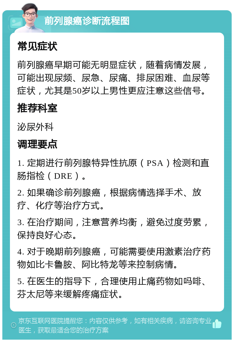 前列腺癌诊断流程图 常见症状 前列腺癌早期可能无明显症状，随着病情发展，可能出现尿频、尿急、尿痛、排尿困难、血尿等症状，尤其是50岁以上男性更应注意这些信号。 推荐科室 泌尿外科 调理要点 1. 定期进行前列腺特异性抗原（PSA）检测和直肠指检（DRE）。 2. 如果确诊前列腺癌，根据病情选择手术、放疗、化疗等治疗方式。 3. 在治疗期间，注意营养均衡，避免过度劳累，保持良好心态。 4. 对于晚期前列腺癌，可能需要使用激素治疗药物如比卡鲁胺、阿比特龙等来控制病情。 5. 在医生的指导下，合理使用止痛药物如吗啡、芬太尼等来缓解疼痛症状。