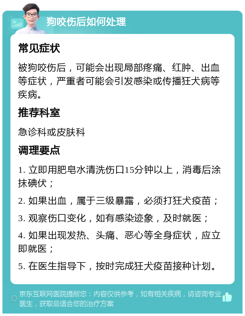 狗咬伤后如何处理 常见症状 被狗咬伤后，可能会出现局部疼痛、红肿、出血等症状，严重者可能会引发感染或传播狂犬病等疾病。 推荐科室 急诊科或皮肤科 调理要点 1. 立即用肥皂水清洗伤口15分钟以上，消毒后涂抹碘伏； 2. 如果出血，属于三级暴露，必须打狂犬疫苗； 3. 观察伤口变化，如有感染迹象，及时就医； 4. 如果出现发热、头痛、恶心等全身症状，应立即就医； 5. 在医生指导下，按时完成狂犬疫苗接种计划。