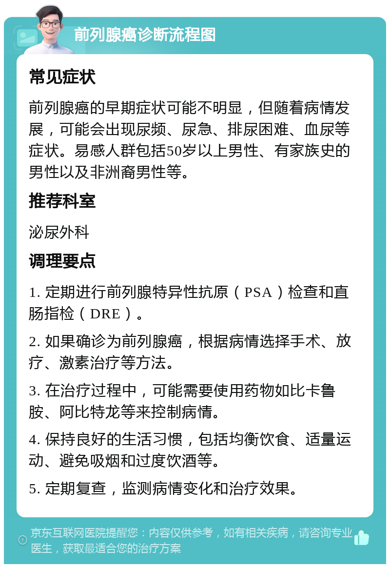 前列腺癌诊断流程图 常见症状 前列腺癌的早期症状可能不明显，但随着病情发展，可能会出现尿频、尿急、排尿困难、血尿等症状。易感人群包括50岁以上男性、有家族史的男性以及非洲裔男性等。 推荐科室 泌尿外科 调理要点 1. 定期进行前列腺特异性抗原（PSA）检查和直肠指检（DRE）。 2. 如果确诊为前列腺癌，根据病情选择手术、放疗、激素治疗等方法。 3. 在治疗过程中，可能需要使用药物如比卡鲁胺、阿比特龙等来控制病情。 4. 保持良好的生活习惯，包括均衡饮食、适量运动、避免吸烟和过度饮酒等。 5. 定期复查，监测病情变化和治疗效果。