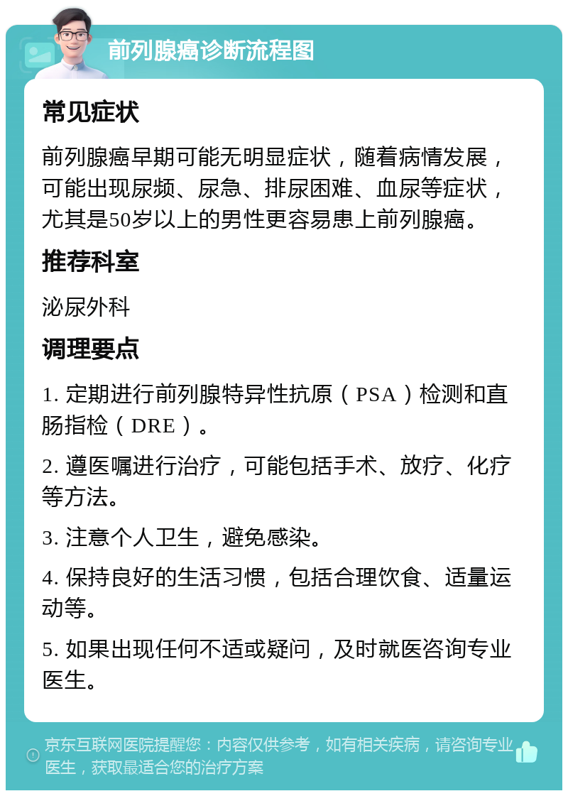 前列腺癌诊断流程图 常见症状 前列腺癌早期可能无明显症状，随着病情发展，可能出现尿频、尿急、排尿困难、血尿等症状，尤其是50岁以上的男性更容易患上前列腺癌。 推荐科室 泌尿外科 调理要点 1. 定期进行前列腺特异性抗原（PSA）检测和直肠指检（DRE）。 2. 遵医嘱进行治疗，可能包括手术、放疗、化疗等方法。 3. 注意个人卫生，避免感染。 4. 保持良好的生活习惯，包括合理饮食、适量运动等。 5. 如果出现任何不适或疑问，及时就医咨询专业医生。