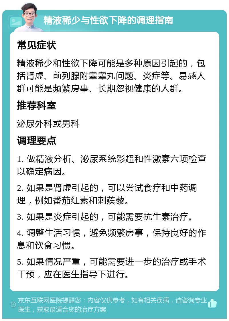 精液稀少与性欲下降的调理指南 常见症状 精液稀少和性欲下降可能是多种原因引起的，包括肾虚、前列腺附睾睾丸问题、炎症等。易感人群可能是频繁房事、长期忽视健康的人群。 推荐科室 泌尿外科或男科 调理要点 1. 做精液分析、泌尿系统彩超和性激素六项检查以确定病因。 2. 如果是肾虚引起的，可以尝试食疗和中药调理，例如番茄红素和刺蒺藜。 3. 如果是炎症引起的，可能需要抗生素治疗。 4. 调整生活习惯，避免频繁房事，保持良好的作息和饮食习惯。 5. 如果情况严重，可能需要进一步的治疗或手术干预，应在医生指导下进行。