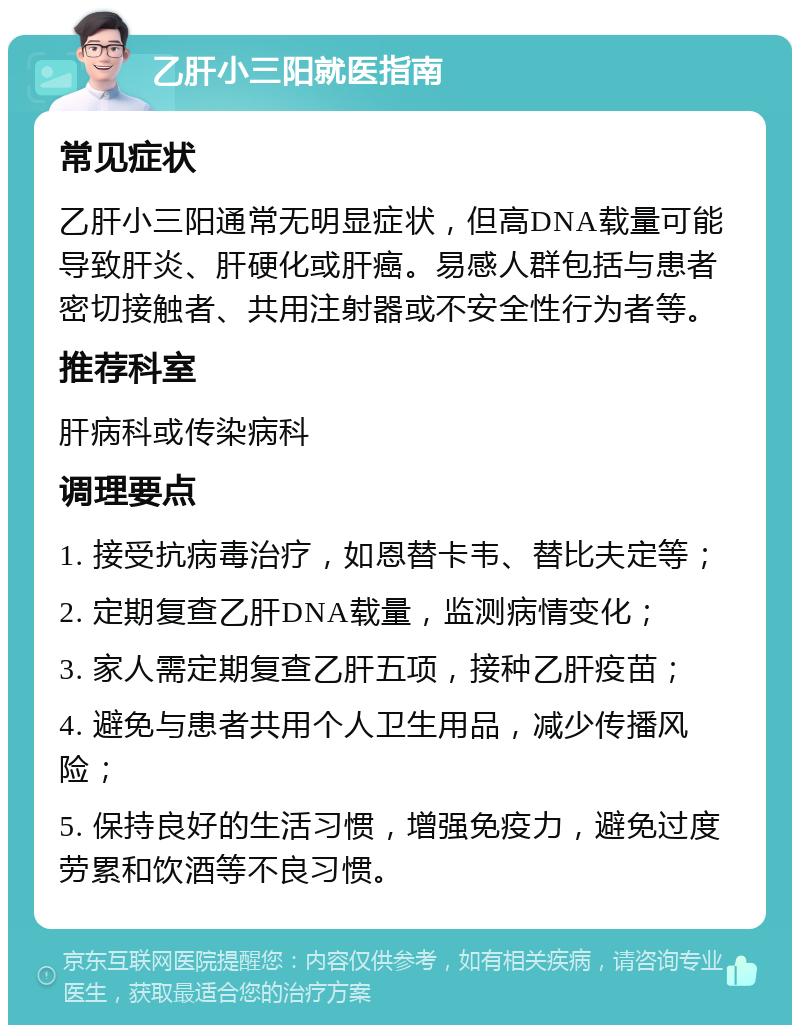 乙肝小三阳就医指南 常见症状 乙肝小三阳通常无明显症状，但高DNA载量可能导致肝炎、肝硬化或肝癌。易感人群包括与患者密切接触者、共用注射器或不安全性行为者等。 推荐科室 肝病科或传染病科 调理要点 1. 接受抗病毒治疗，如恩替卡韦、替比夫定等； 2. 定期复查乙肝DNA载量，监测病情变化； 3. 家人需定期复查乙肝五项，接种乙肝疫苗； 4. 避免与患者共用个人卫生用品，减少传播风险； 5. 保持良好的生活习惯，增强免疫力，避免过度劳累和饮酒等不良习惯。