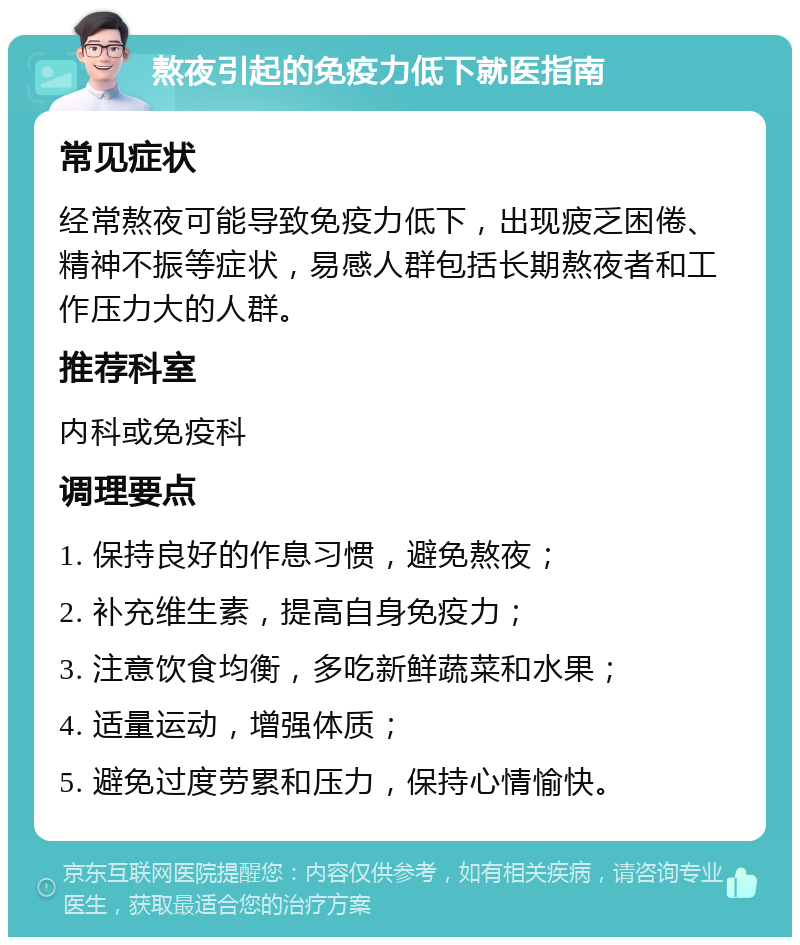 熬夜引起的免疫力低下就医指南 常见症状 经常熬夜可能导致免疫力低下，出现疲乏困倦、精神不振等症状，易感人群包括长期熬夜者和工作压力大的人群。 推荐科室 内科或免疫科 调理要点 1. 保持良好的作息习惯，避免熬夜； 2. 补充维生素，提高自身免疫力； 3. 注意饮食均衡，多吃新鲜蔬菜和水果； 4. 适量运动，增强体质； 5. 避免过度劳累和压力，保持心情愉快。