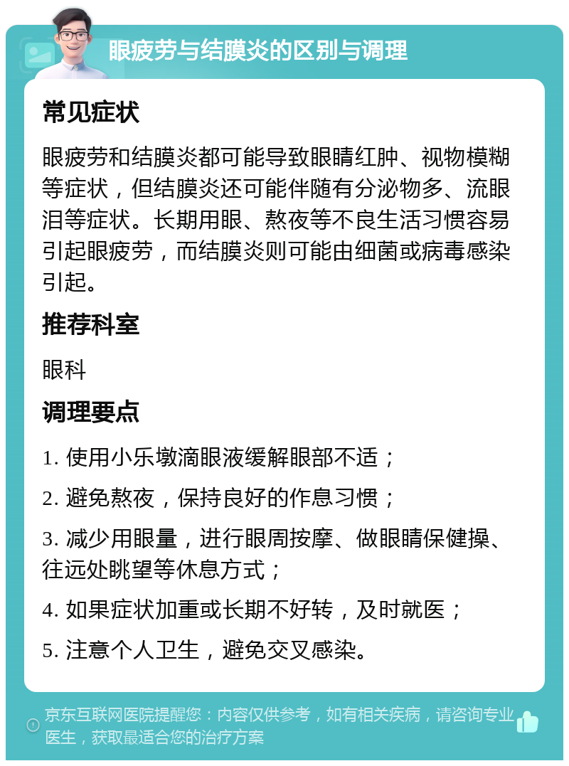 眼疲劳与结膜炎的区别与调理 常见症状 眼疲劳和结膜炎都可能导致眼睛红肿、视物模糊等症状，但结膜炎还可能伴随有分泌物多、流眼泪等症状。长期用眼、熬夜等不良生活习惯容易引起眼疲劳，而结膜炎则可能由细菌或病毒感染引起。 推荐科室 眼科 调理要点 1. 使用小乐墩滴眼液缓解眼部不适； 2. 避免熬夜，保持良好的作息习惯； 3. 减少用眼量，进行眼周按摩、做眼睛保健操、往远处眺望等休息方式； 4. 如果症状加重或长期不好转，及时就医； 5. 注意个人卫生，避免交叉感染。