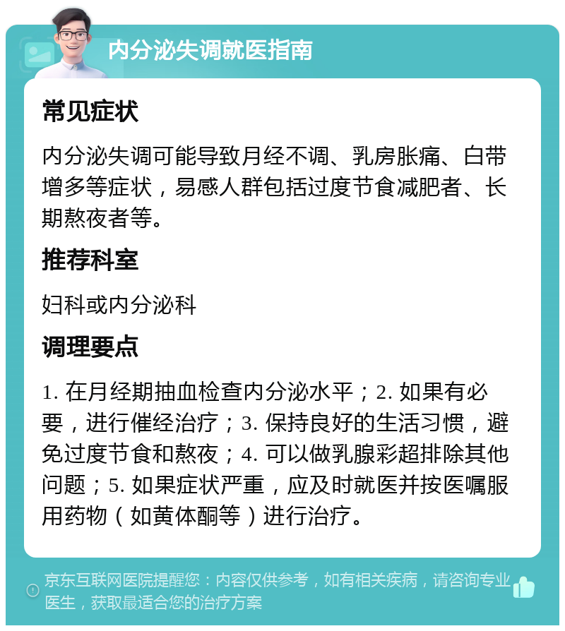 内分泌失调就医指南 常见症状 内分泌失调可能导致月经不调、乳房胀痛、白带增多等症状，易感人群包括过度节食减肥者、长期熬夜者等。 推荐科室 妇科或内分泌科 调理要点 1. 在月经期抽血检查内分泌水平；2. 如果有必要，进行催经治疗；3. 保持良好的生活习惯，避免过度节食和熬夜；4. 可以做乳腺彩超排除其他问题；5. 如果症状严重，应及时就医并按医嘱服用药物（如黄体酮等）进行治疗。