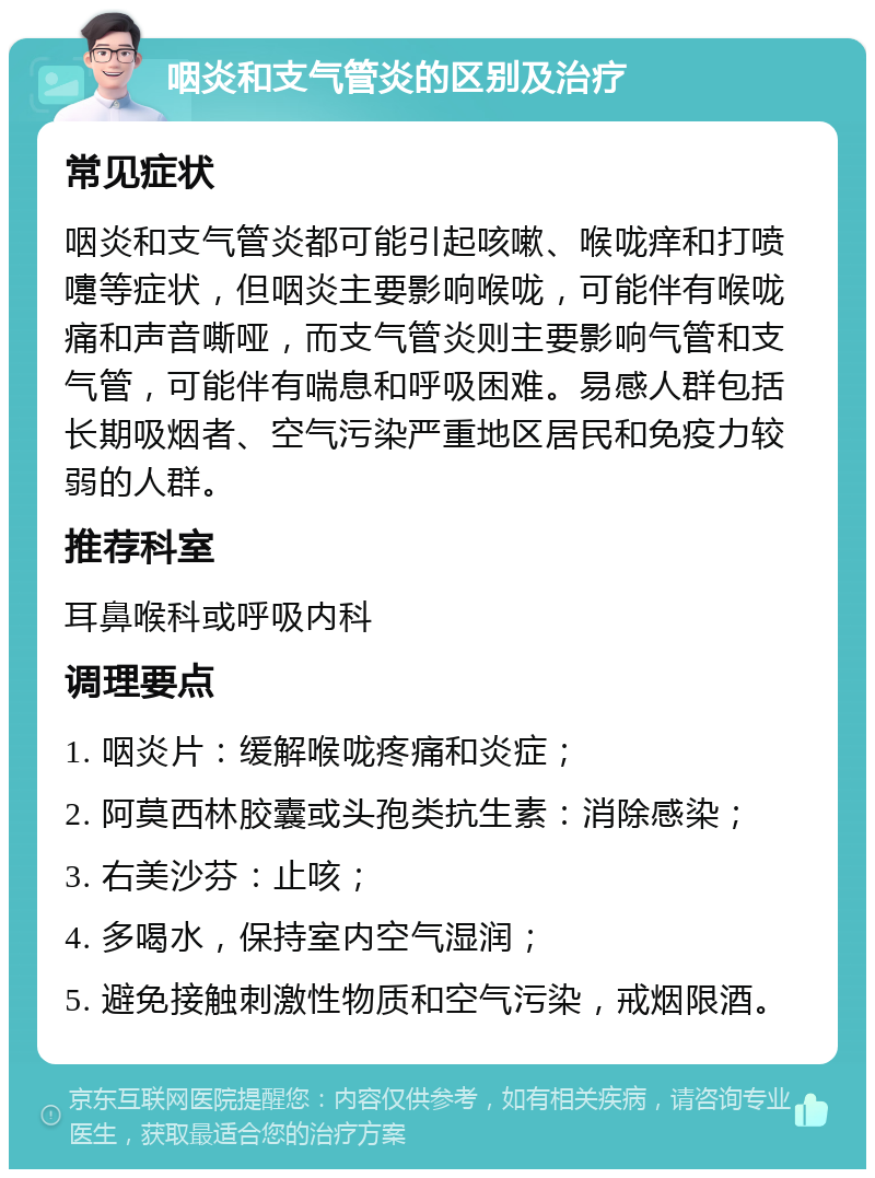 咽炎和支气管炎的区别及治疗 常见症状 咽炎和支气管炎都可能引起咳嗽、喉咙痒和打喷嚏等症状，但咽炎主要影响喉咙，可能伴有喉咙痛和声音嘶哑，而支气管炎则主要影响气管和支气管，可能伴有喘息和呼吸困难。易感人群包括长期吸烟者、空气污染严重地区居民和免疫力较弱的人群。 推荐科室 耳鼻喉科或呼吸内科 调理要点 1. 咽炎片：缓解喉咙疼痛和炎症； 2. 阿莫西林胶囊或头孢类抗生素：消除感染； 3. 右美沙芬：止咳； 4. 多喝水，保持室内空气湿润； 5. 避免接触刺激性物质和空气污染，戒烟限酒。