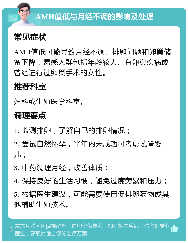 AMH值低与月经不调的影响及处理 常见症状 AMH值低可能导致月经不调、排卵问题和卵巢储备下降，易感人群包括年龄较大、有卵巢疾病或曾经进行过卵巢手术的女性。 推荐科室 妇科或生殖医学科室。 调理要点 1. 监测排卵，了解自己的排卵情况； 2. 尝试自然怀孕，半年内未成功可考虑试管婴儿； 3. 中药调理月经，改善体质； 4. 保持良好的生活习惯，避免过度劳累和压力； 5. 根据医生建议，可能需要使用促排卵药物或其他辅助生殖技术。