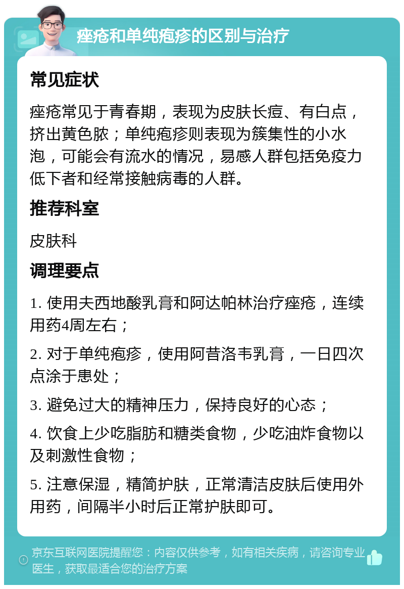 痤疮和单纯疱疹的区别与治疗 常见症状 痤疮常见于青春期，表现为皮肤长痘、有白点，挤出黄色脓；单纯疱疹则表现为簇集性的小水泡，可能会有流水的情况，易感人群包括免疫力低下者和经常接触病毒的人群。 推荐科室 皮肤科 调理要点 1. 使用夫西地酸乳膏和阿达帕林治疗痤疮，连续用药4周左右； 2. 对于单纯疱疹，使用阿昔洛韦乳膏，一日四次点涂于患处； 3. 避免过大的精神压力，保持良好的心态； 4. 饮食上少吃脂肪和糖类食物，少吃油炸食物以及刺激性食物； 5. 注意保湿，精简护肤，正常清洁皮肤后使用外用药，间隔半小时后正常护肤即可。