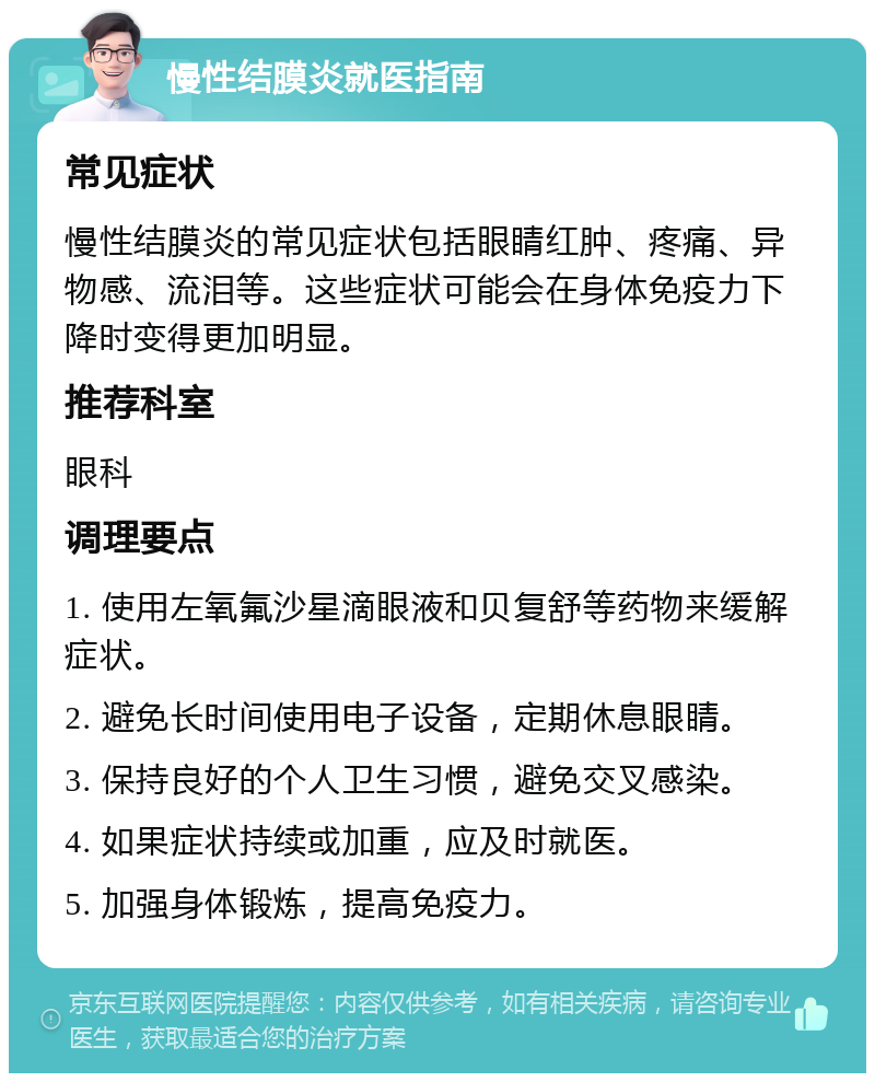 慢性结膜炎就医指南 常见症状 慢性结膜炎的常见症状包括眼睛红肿、疼痛、异物感、流泪等。这些症状可能会在身体免疫力下降时变得更加明显。 推荐科室 眼科 调理要点 1. 使用左氧氟沙星滴眼液和贝复舒等药物来缓解症状。 2. 避免长时间使用电子设备，定期休息眼睛。 3. 保持良好的个人卫生习惯，避免交叉感染。 4. 如果症状持续或加重，应及时就医。 5. 加强身体锻炼，提高免疫力。