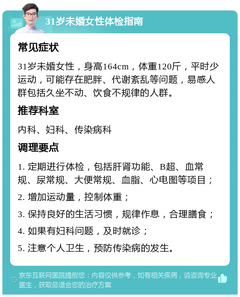 31岁未婚女性体检指南 常见症状 31岁未婚女性，身高164cm，体重120斤，平时少运动，可能存在肥胖、代谢紊乱等问题，易感人群包括久坐不动、饮食不规律的人群。 推荐科室 内科、妇科、传染病科 调理要点 1. 定期进行体检，包括肝肾功能、B超、血常规、尿常规、大便常规、血脂、心电图等项目； 2. 增加运动量，控制体重； 3. 保持良好的生活习惯，规律作息，合理膳食； 4. 如果有妇科问题，及时就诊； 5. 注意个人卫生，预防传染病的发生。