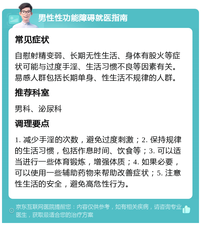 男性性功能障碍就医指南 常见症状 自慰射精变弱、长期无性生活、身体有股火等症状可能与过度手淫、生活习惯不良等因素有关。易感人群包括长期单身、性生活不规律的人群。 推荐科室 男科、泌尿科 调理要点 1. 减少手淫的次数，避免过度刺激；2. 保持规律的生活习惯，包括作息时间、饮食等；3. 可以适当进行一些体育锻炼，增强体质；4. 如果必要，可以使用一些辅助药物来帮助改善症状；5. 注意性生活的安全，避免高危性行为。