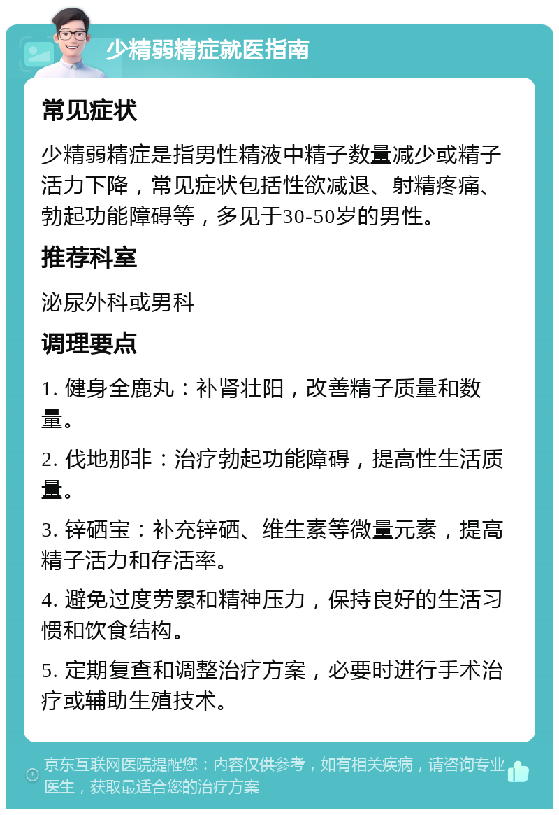 少精弱精症就医指南 常见症状 少精弱精症是指男性精液中精子数量减少或精子活力下降，常见症状包括性欲减退、射精疼痛、勃起功能障碍等，多见于30-50岁的男性。 推荐科室 泌尿外科或男科 调理要点 1. 健身全鹿丸：补肾壮阳，改善精子质量和数量。 2. 伐地那非：治疗勃起功能障碍，提高性生活质量。 3. 锌硒宝：补充锌硒、维生素等微量元素，提高精子活力和存活率。 4. 避免过度劳累和精神压力，保持良好的生活习惯和饮食结构。 5. 定期复查和调整治疗方案，必要时进行手术治疗或辅助生殖技术。