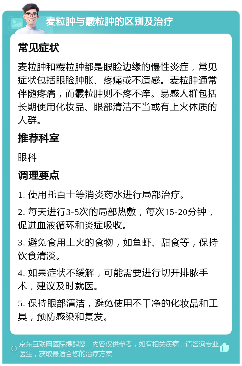 麦粒肿与霰粒肿的区别及治疗 常见症状 麦粒肿和霰粒肿都是眼睑边缘的慢性炎症，常见症状包括眼睑肿胀、疼痛或不适感。麦粒肿通常伴随疼痛，而霰粒肿则不疼不痒。易感人群包括长期使用化妆品、眼部清洁不当或有上火体质的人群。 推荐科室 眼科 调理要点 1. 使用托百士等消炎药水进行局部治疗。 2. 每天进行3-5次的局部热敷，每次15-20分钟，促进血液循环和炎症吸收。 3. 避免食用上火的食物，如鱼虾、甜食等，保持饮食清淡。 4. 如果症状不缓解，可能需要进行切开排脓手术，建议及时就医。 5. 保持眼部清洁，避免使用不干净的化妆品和工具，预防感染和复发。