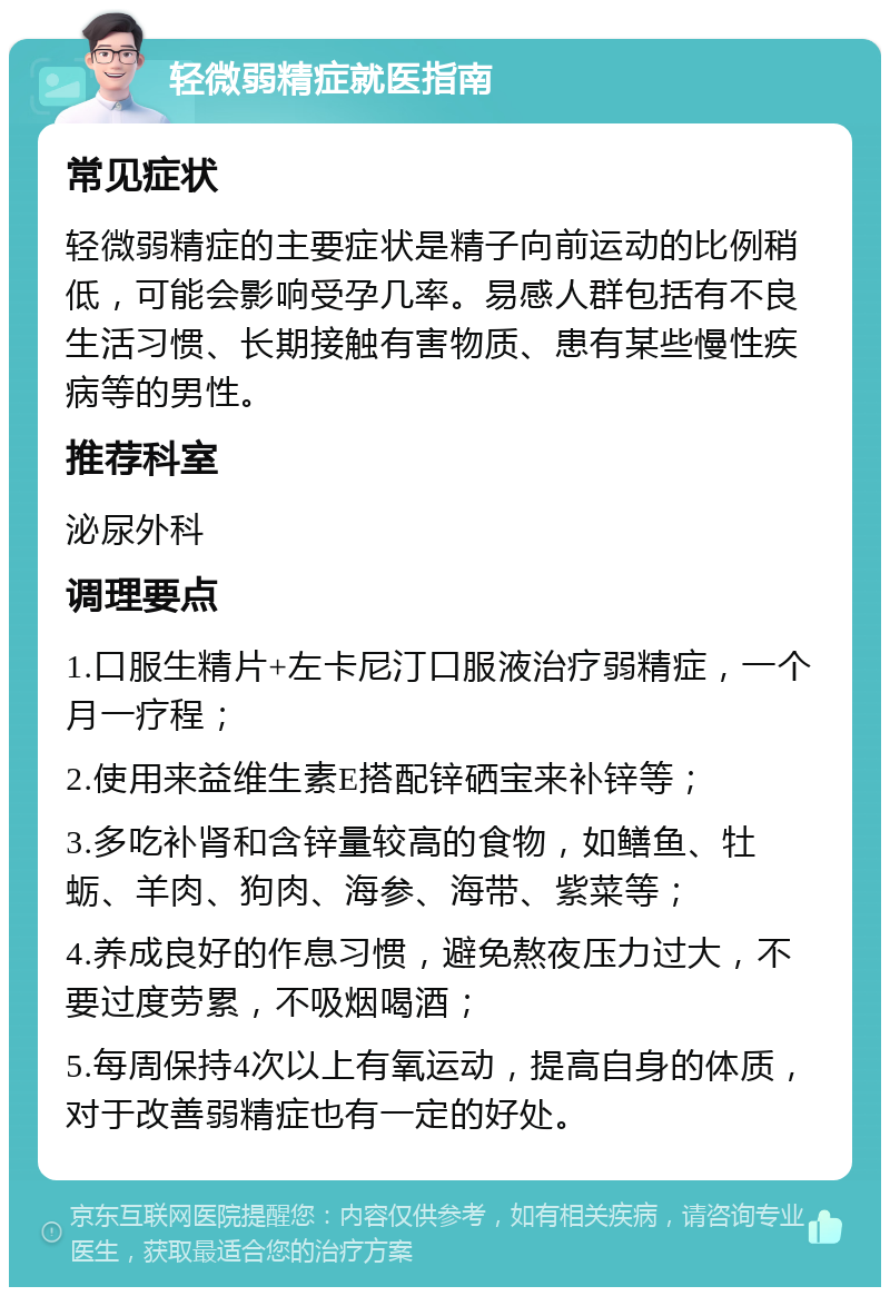 轻微弱精症就医指南 常见症状 轻微弱精症的主要症状是精子向前运动的比例稍低，可能会影响受孕几率。易感人群包括有不良生活习惯、长期接触有害物质、患有某些慢性疾病等的男性。 推荐科室 泌尿外科 调理要点 1.口服生精片+左卡尼汀口服液治疗弱精症，一个月一疗程； 2.使用来益维生素E搭配锌硒宝来补锌等； 3.多吃补肾和含锌量较高的食物，如鳝鱼、牡蛎、羊肉、狗肉、海参、海带、紫菜等； 4.养成良好的作息习惯，避免熬夜压力过大，不要过度劳累，不吸烟喝酒； 5.每周保持4次以上有氧运动，提高自身的体质，对于改善弱精症也有一定的好处。