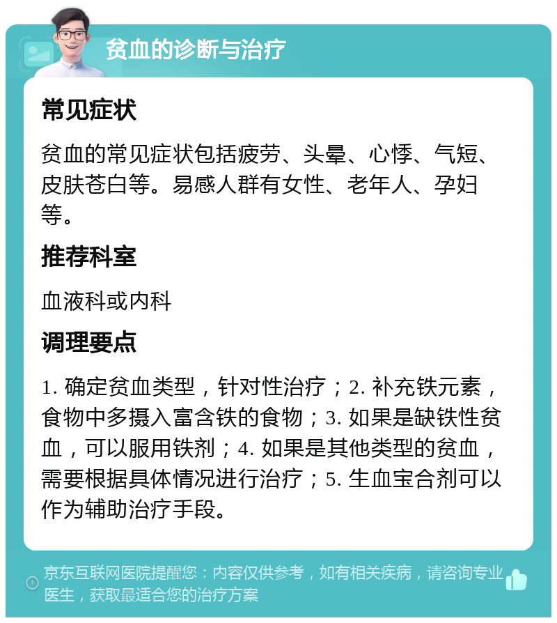 贫血的诊断与治疗 常见症状 贫血的常见症状包括疲劳、头晕、心悸、气短、皮肤苍白等。易感人群有女性、老年人、孕妇等。 推荐科室 血液科或内科 调理要点 1. 确定贫血类型，针对性治疗；2. 补充铁元素，食物中多摄入富含铁的食物；3. 如果是缺铁性贫血，可以服用铁剂；4. 如果是其他类型的贫血，需要根据具体情况进行治疗；5. 生血宝合剂可以作为辅助治疗手段。