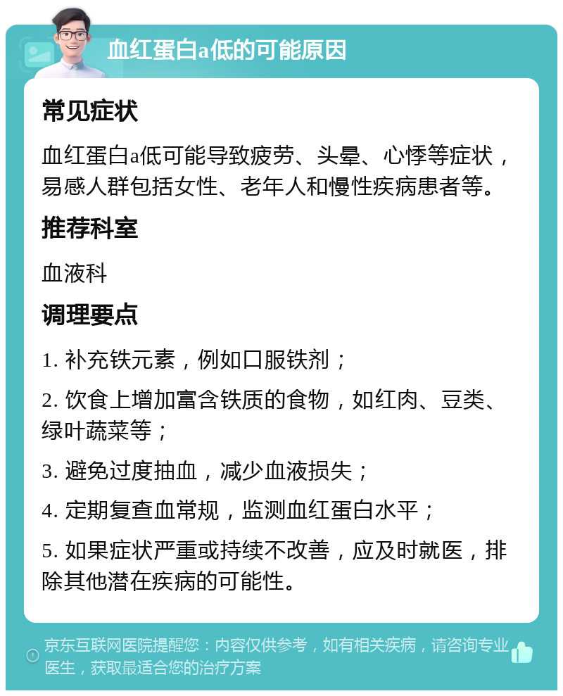 血红蛋白a低的可能原因 常见症状 血红蛋白a低可能导致疲劳、头晕、心悸等症状，易感人群包括女性、老年人和慢性疾病患者等。 推荐科室 血液科 调理要点 1. 补充铁元素，例如口服铁剂； 2. 饮食上增加富含铁质的食物，如红肉、豆类、绿叶蔬菜等； 3. 避免过度抽血，减少血液损失； 4. 定期复查血常规，监测血红蛋白水平； 5. 如果症状严重或持续不改善，应及时就医，排除其他潜在疾病的可能性。