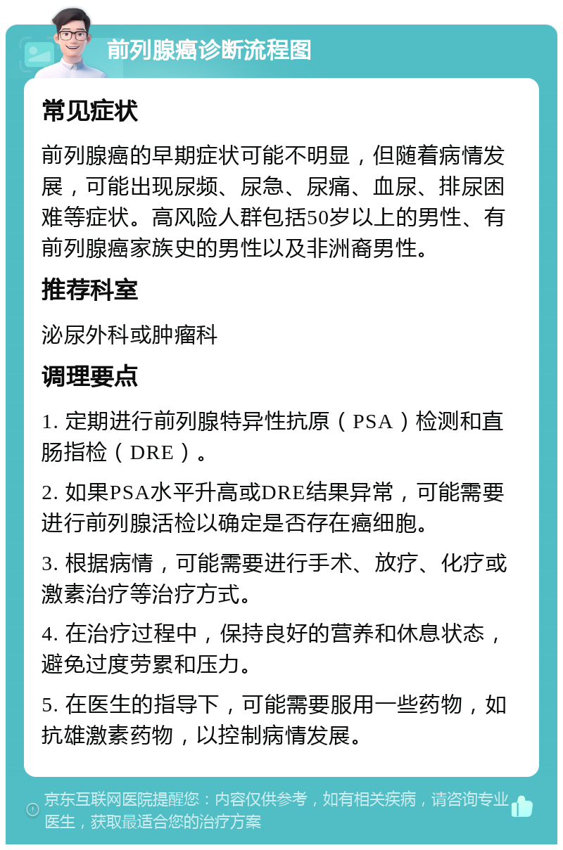 前列腺癌诊断流程图 常见症状 前列腺癌的早期症状可能不明显，但随着病情发展，可能出现尿频、尿急、尿痛、血尿、排尿困难等症状。高风险人群包括50岁以上的男性、有前列腺癌家族史的男性以及非洲裔男性。 推荐科室 泌尿外科或肿瘤科 调理要点 1. 定期进行前列腺特异性抗原（PSA）检测和直肠指检（DRE）。 2. 如果PSA水平升高或DRE结果异常，可能需要进行前列腺活检以确定是否存在癌细胞。 3. 根据病情，可能需要进行手术、放疗、化疗或激素治疗等治疗方式。 4. 在治疗过程中，保持良好的营养和休息状态，避免过度劳累和压力。 5. 在医生的指导下，可能需要服用一些药物，如抗雄激素药物，以控制病情发展。