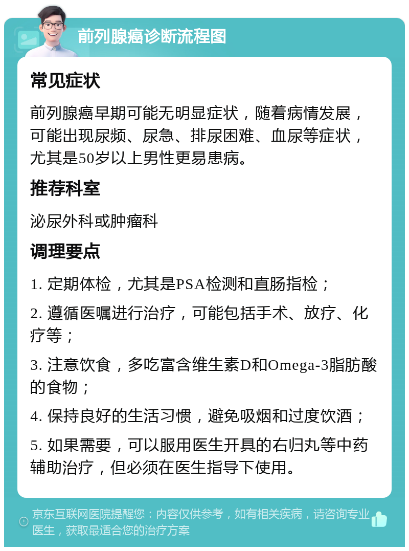 前列腺癌诊断流程图 常见症状 前列腺癌早期可能无明显症状，随着病情发展，可能出现尿频、尿急、排尿困难、血尿等症状，尤其是50岁以上男性更易患病。 推荐科室 泌尿外科或肿瘤科 调理要点 1. 定期体检，尤其是PSA检测和直肠指检； 2. 遵循医嘱进行治疗，可能包括手术、放疗、化疗等； 3. 注意饮食，多吃富含维生素D和Omega-3脂肪酸的食物； 4. 保持良好的生活习惯，避免吸烟和过度饮酒； 5. 如果需要，可以服用医生开具的右归丸等中药辅助治疗，但必须在医生指导下使用。