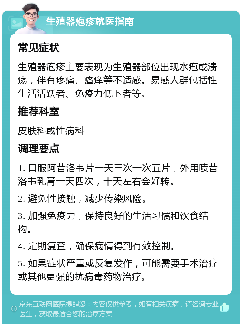 生殖器疱疹就医指南 常见症状 生殖器疱疹主要表现为生殖器部位出现水疱或溃疡，伴有疼痛、瘙痒等不适感。易感人群包括性生活活跃者、免疫力低下者等。 推荐科室 皮肤科或性病科 调理要点 1. 口服阿昔洛韦片一天三次一次五片，外用喷昔洛韦乳膏一天四次，十天左右会好转。 2. 避免性接触，减少传染风险。 3. 加强免疫力，保持良好的生活习惯和饮食结构。 4. 定期复查，确保病情得到有效控制。 5. 如果症状严重或反复发作，可能需要手术治疗或其他更强的抗病毒药物治疗。