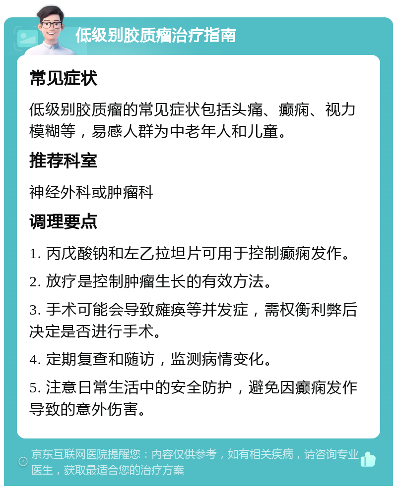 低级别胶质瘤治疗指南 常见症状 低级别胶质瘤的常见症状包括头痛、癫痫、视力模糊等，易感人群为中老年人和儿童。 推荐科室 神经外科或肿瘤科 调理要点 1. 丙戊酸钠和左乙拉坦片可用于控制癫痫发作。 2. 放疗是控制肿瘤生长的有效方法。 3. 手术可能会导致瘫痪等并发症，需权衡利弊后决定是否进行手术。 4. 定期复查和随访，监测病情变化。 5. 注意日常生活中的安全防护，避免因癫痫发作导致的意外伤害。