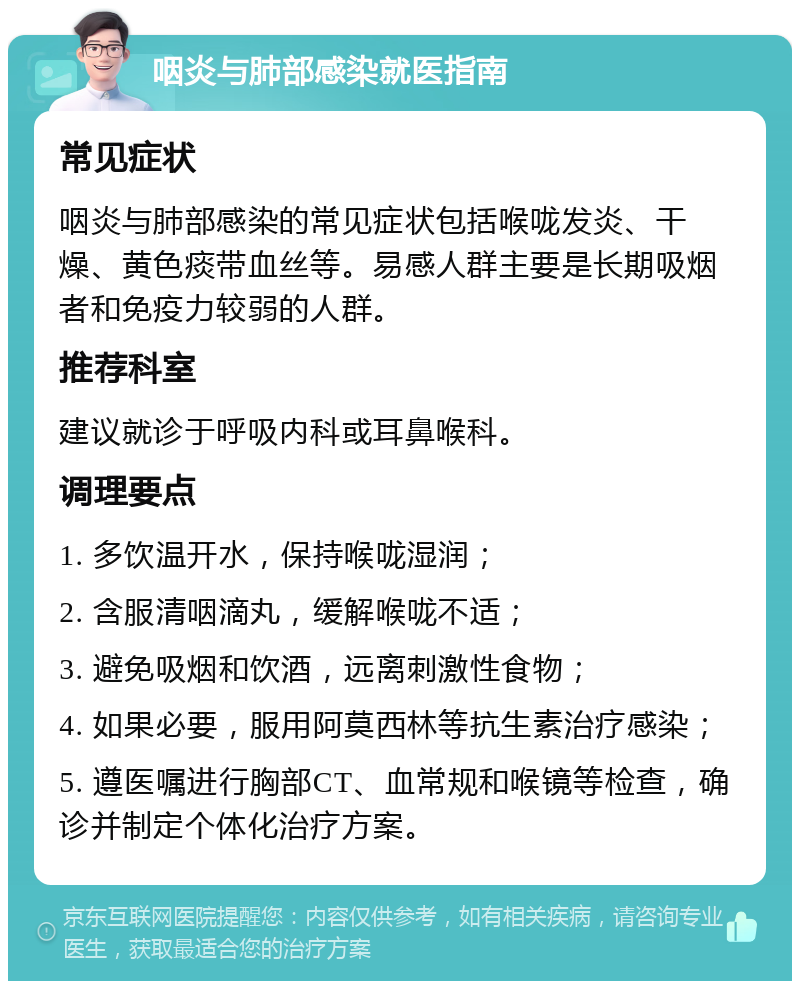 咽炎与肺部感染就医指南 常见症状 咽炎与肺部感染的常见症状包括喉咙发炎、干燥、黄色痰带血丝等。易感人群主要是长期吸烟者和免疫力较弱的人群。 推荐科室 建议就诊于呼吸内科或耳鼻喉科。 调理要点 1. 多饮温开水，保持喉咙湿润； 2. 含服清咽滴丸，缓解喉咙不适； 3. 避免吸烟和饮酒，远离刺激性食物； 4. 如果必要，服用阿莫西林等抗生素治疗感染； 5. 遵医嘱进行胸部CT、血常规和喉镜等检查，确诊并制定个体化治疗方案。