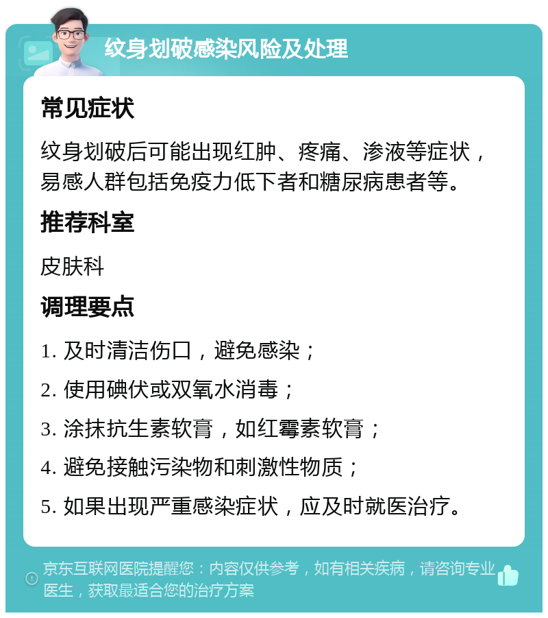 纹身划破感染风险及处理 常见症状 纹身划破后可能出现红肿、疼痛、渗液等症状，易感人群包括免疫力低下者和糖尿病患者等。 推荐科室 皮肤科 调理要点 1. 及时清洁伤口，避免感染； 2. 使用碘伏或双氧水消毒； 3. 涂抹抗生素软膏，如红霉素软膏； 4. 避免接触污染物和刺激性物质； 5. 如果出现严重感染症状，应及时就医治疗。