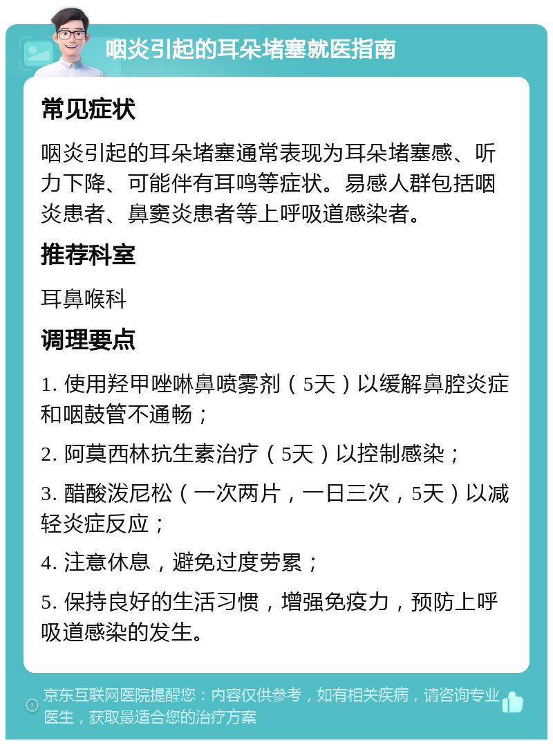 咽炎引起的耳朵堵塞就医指南 常见症状 咽炎引起的耳朵堵塞通常表现为耳朵堵塞感、听力下降、可能伴有耳鸣等症状。易感人群包括咽炎患者、鼻窦炎患者等上呼吸道感染者。 推荐科室 耳鼻喉科 调理要点 1. 使用羟甲唑啉鼻喷雾剂（5天）以缓解鼻腔炎症和咽鼓管不通畅； 2. 阿莫西林抗生素治疗（5天）以控制感染； 3. 醋酸泼尼松（一次两片，一日三次，5天）以减轻炎症反应； 4. 注意休息，避免过度劳累； 5. 保持良好的生活习惯，增强免疫力，预防上呼吸道感染的发生。