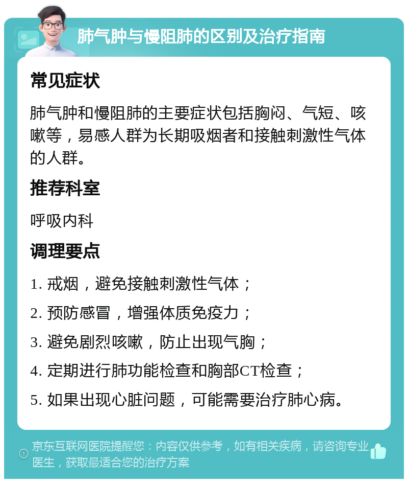 肺气肿与慢阻肺的区别及治疗指南 常见症状 肺气肿和慢阻肺的主要症状包括胸闷、气短、咳嗽等，易感人群为长期吸烟者和接触刺激性气体的人群。 推荐科室 呼吸内科 调理要点 1. 戒烟，避免接触刺激性气体； 2. 预防感冒，增强体质免疫力； 3. 避免剧烈咳嗽，防止出现气胸； 4. 定期进行肺功能检查和胸部CT检查； 5. 如果出现心脏问题，可能需要治疗肺心病。