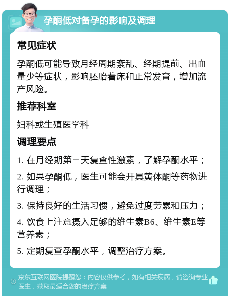 孕酮低对备孕的影响及调理 常见症状 孕酮低可能导致月经周期紊乱、经期提前、出血量少等症状，影响胚胎着床和正常发育，增加流产风险。 推荐科室 妇科或生殖医学科 调理要点 1. 在月经期第三天复查性激素，了解孕酮水平； 2. 如果孕酮低，医生可能会开具黄体酮等药物进行调理； 3. 保持良好的生活习惯，避免过度劳累和压力； 4. 饮食上注意摄入足够的维生素B6、维生素E等营养素； 5. 定期复查孕酮水平，调整治疗方案。