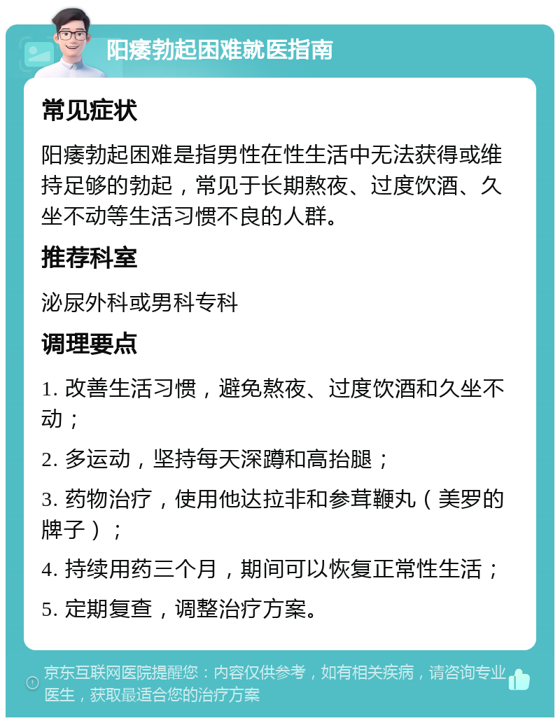 阳痿勃起困难就医指南 常见症状 阳痿勃起困难是指男性在性生活中无法获得或维持足够的勃起，常见于长期熬夜、过度饮酒、久坐不动等生活习惯不良的人群。 推荐科室 泌尿外科或男科专科 调理要点 1. 改善生活习惯，避免熬夜、过度饮酒和久坐不动； 2. 多运动，坚持每天深蹲和高抬腿； 3. 药物治疗，使用他达拉非和参茸鞭丸（美罗的牌子）； 4. 持续用药三个月，期间可以恢复正常性生活； 5. 定期复查，调整治疗方案。