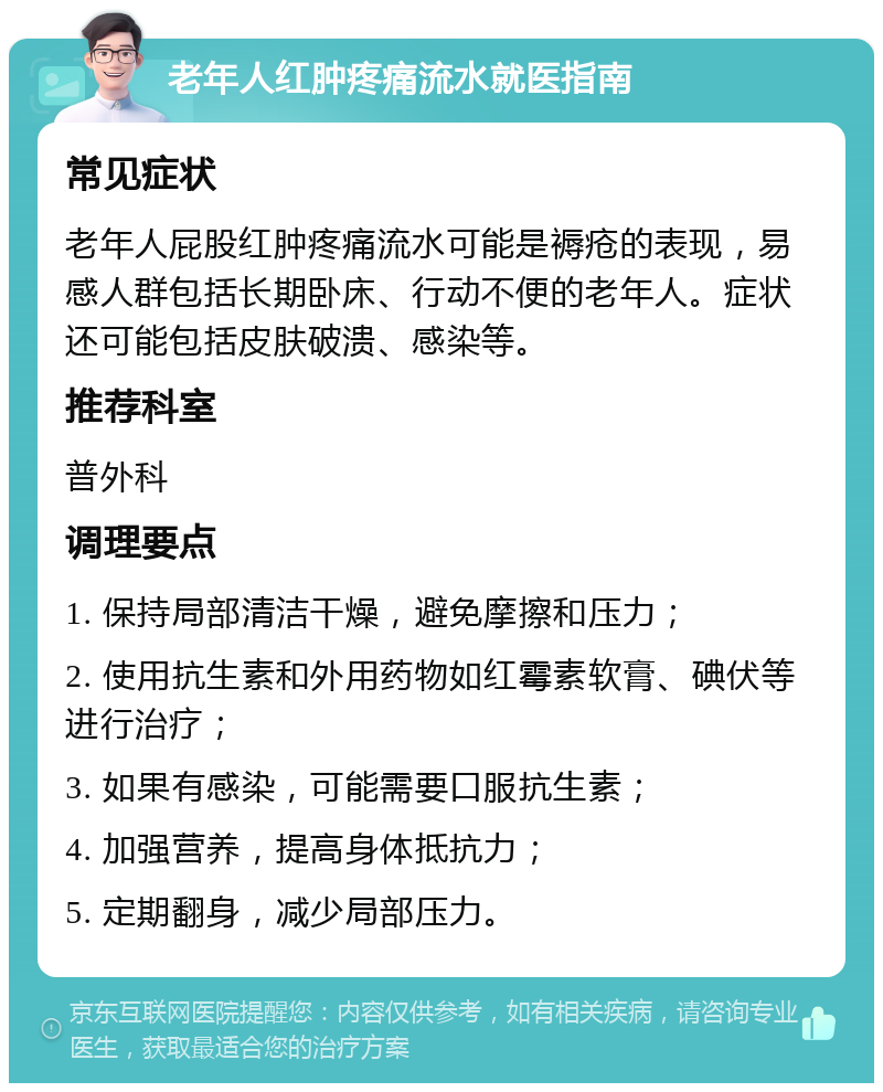 老年人红肿疼痛流水就医指南 常见症状 老年人屁股红肿疼痛流水可能是褥疮的表现，易感人群包括长期卧床、行动不便的老年人。症状还可能包括皮肤破溃、感染等。 推荐科室 普外科 调理要点 1. 保持局部清洁干燥，避免摩擦和压力； 2. 使用抗生素和外用药物如红霉素软膏、碘伏等进行治疗； 3. 如果有感染，可能需要口服抗生素； 4. 加强营养，提高身体抵抗力； 5. 定期翻身，减少局部压力。