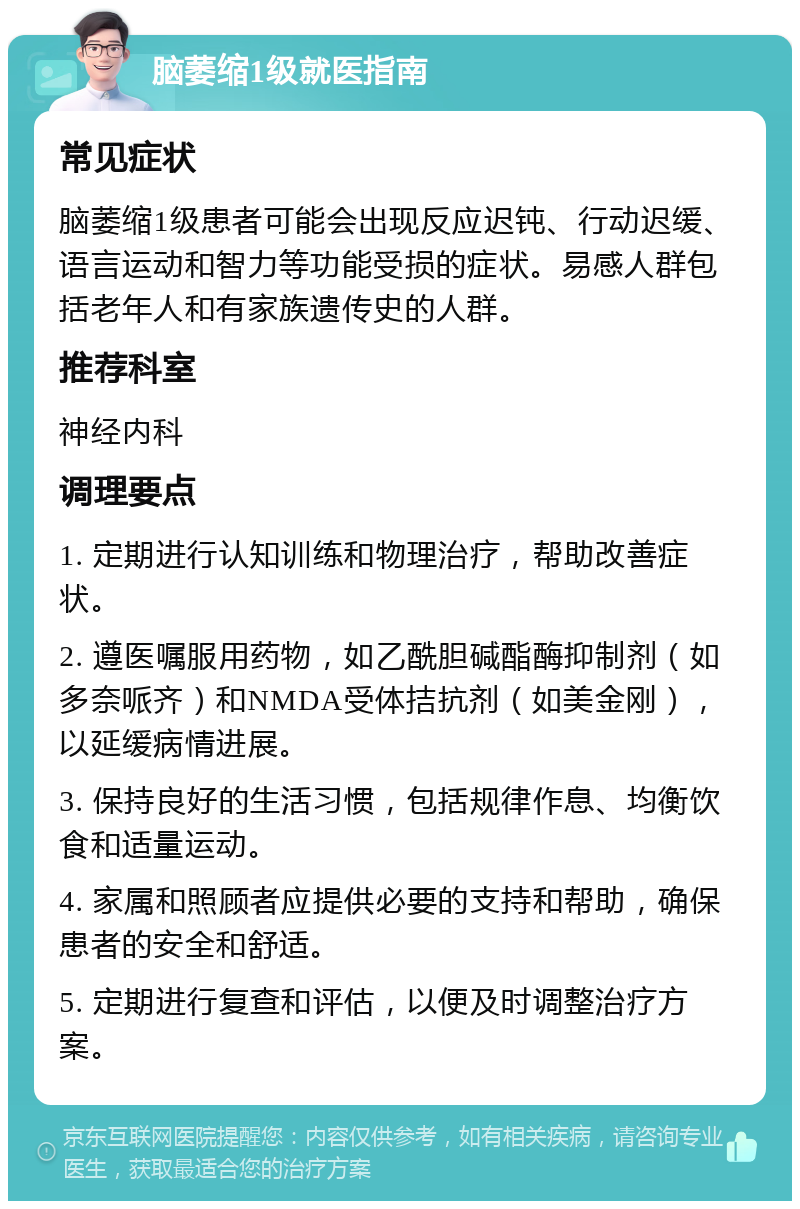 脑萎缩1级就医指南 常见症状 脑萎缩1级患者可能会出现反应迟钝、行动迟缓、语言运动和智力等功能受损的症状。易感人群包括老年人和有家族遗传史的人群。 推荐科室 神经内科 调理要点 1. 定期进行认知训练和物理治疗，帮助改善症状。 2. 遵医嘱服用药物，如乙酰胆碱酯酶抑制剂（如多奈哌齐）和NMDA受体拮抗剂（如美金刚），以延缓病情进展。 3. 保持良好的生活习惯，包括规律作息、均衡饮食和适量运动。 4. 家属和照顾者应提供必要的支持和帮助，确保患者的安全和舒适。 5. 定期进行复查和评估，以便及时调整治疗方案。