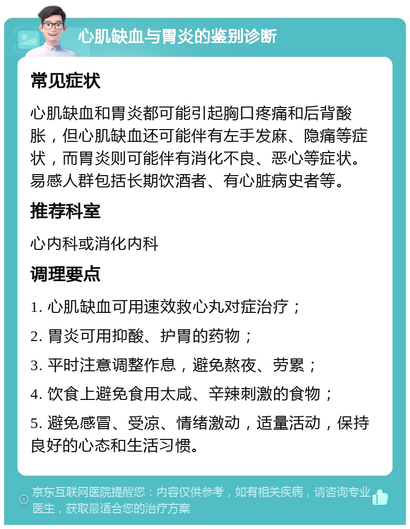 心肌缺血与胃炎的鉴别诊断 常见症状 心肌缺血和胃炎都可能引起胸口疼痛和后背酸胀，但心肌缺血还可能伴有左手发麻、隐痛等症状，而胃炎则可能伴有消化不良、恶心等症状。易感人群包括长期饮酒者、有心脏病史者等。 推荐科室 心内科或消化内科 调理要点 1. 心肌缺血可用速效救心丸对症治疗； 2. 胃炎可用抑酸、护胃的药物； 3. 平时注意调整作息，避免熬夜、劳累； 4. 饮食上避免食用太咸、辛辣刺激的食物； 5. 避免感冒、受凉、情绪激动，适量活动，保持良好的心态和生活习惯。