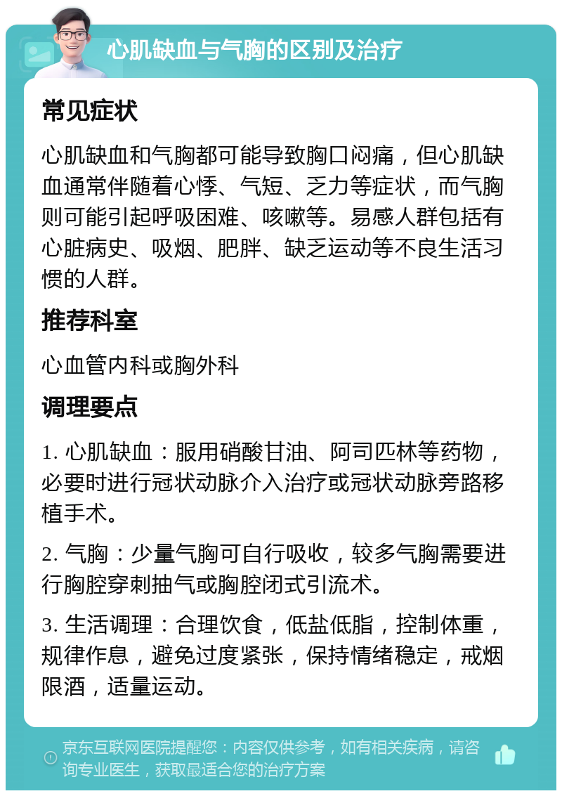 心肌缺血与气胸的区别及治疗 常见症状 心肌缺血和气胸都可能导致胸口闷痛，但心肌缺血通常伴随着心悸、气短、乏力等症状，而气胸则可能引起呼吸困难、咳嗽等。易感人群包括有心脏病史、吸烟、肥胖、缺乏运动等不良生活习惯的人群。 推荐科室 心血管内科或胸外科 调理要点 1. 心肌缺血：服用硝酸甘油、阿司匹林等药物，必要时进行冠状动脉介入治疗或冠状动脉旁路移植手术。 2. 气胸：少量气胸可自行吸收，较多气胸需要进行胸腔穿刺抽气或胸腔闭式引流术。 3. 生活调理：合理饮食，低盐低脂，控制体重，规律作息，避免过度紧张，保持情绪稳定，戒烟限酒，适量运动。