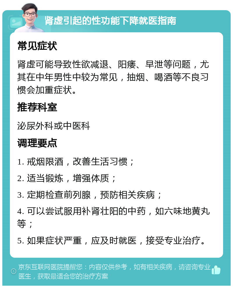 肾虚引起的性功能下降就医指南 常见症状 肾虚可能导致性欲减退、阳痿、早泄等问题，尤其在中年男性中较为常见，抽烟、喝酒等不良习惯会加重症状。 推荐科室 泌尿外科或中医科 调理要点 1. 戒烟限酒，改善生活习惯； 2. 适当锻炼，增强体质； 3. 定期检查前列腺，预防相关疾病； 4. 可以尝试服用补肾壮阳的中药，如六味地黄丸等； 5. 如果症状严重，应及时就医，接受专业治疗。