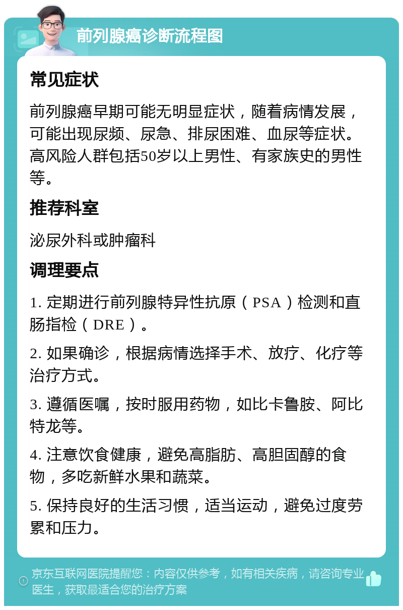 前列腺癌诊断流程图 常见症状 前列腺癌早期可能无明显症状，随着病情发展，可能出现尿频、尿急、排尿困难、血尿等症状。高风险人群包括50岁以上男性、有家族史的男性等。 推荐科室 泌尿外科或肿瘤科 调理要点 1. 定期进行前列腺特异性抗原（PSA）检测和直肠指检（DRE）。 2. 如果确诊，根据病情选择手术、放疗、化疗等治疗方式。 3. 遵循医嘱，按时服用药物，如比卡鲁胺、阿比特龙等。 4. 注意饮食健康，避免高脂肪、高胆固醇的食物，多吃新鲜水果和蔬菜。 5. 保持良好的生活习惯，适当运动，避免过度劳累和压力。