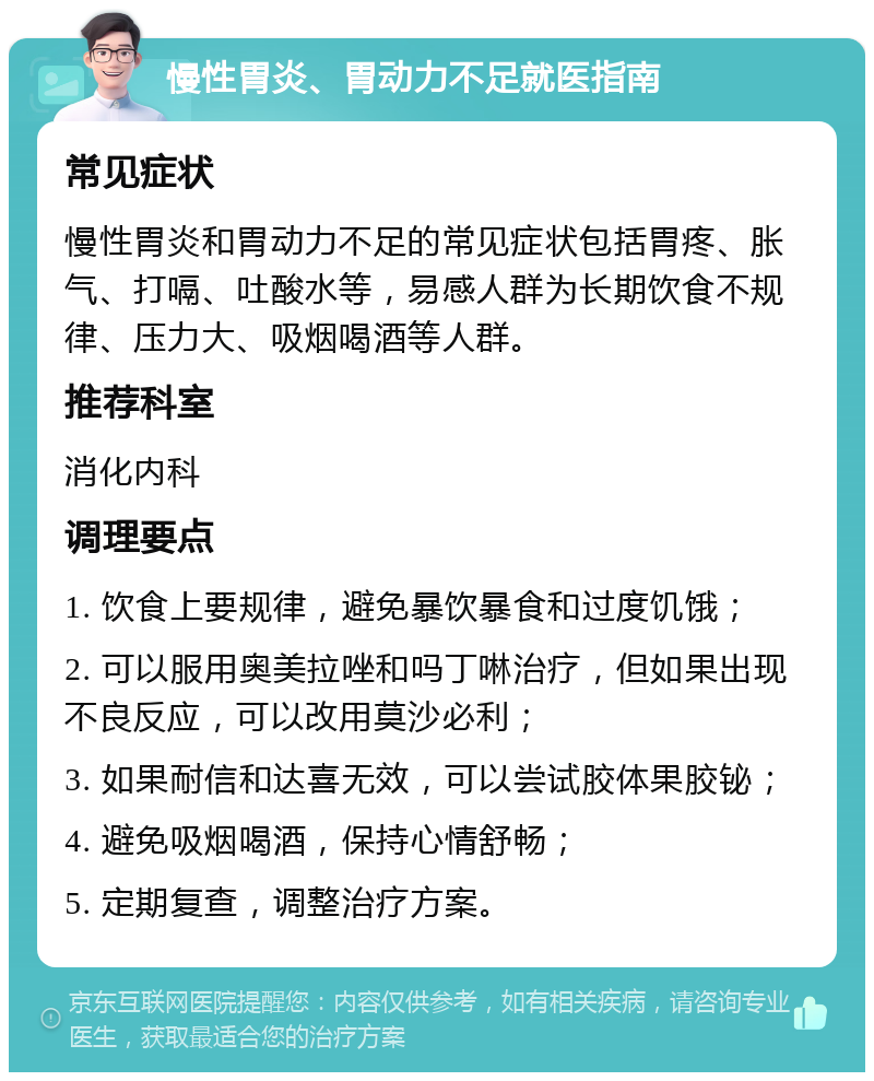 慢性胃炎、胃动力不足就医指南 常见症状 慢性胃炎和胃动力不足的常见症状包括胃疼、胀气、打嗝、吐酸水等，易感人群为长期饮食不规律、压力大、吸烟喝酒等人群。 推荐科室 消化内科 调理要点 1. 饮食上要规律，避免暴饮暴食和过度饥饿； 2. 可以服用奥美拉唑和吗丁啉治疗，但如果出现不良反应，可以改用莫沙必利； 3. 如果耐信和达喜无效，可以尝试胶体果胶铋； 4. 避免吸烟喝酒，保持心情舒畅； 5. 定期复查，调整治疗方案。