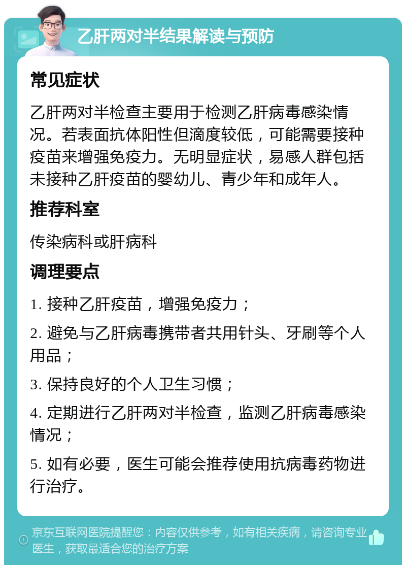 乙肝两对半结果解读与预防 常见症状 乙肝两对半检查主要用于检测乙肝病毒感染情况。若表面抗体阳性但滴度较低，可能需要接种疫苗来增强免疫力。无明显症状，易感人群包括未接种乙肝疫苗的婴幼儿、青少年和成年人。 推荐科室 传染病科或肝病科 调理要点 1. 接种乙肝疫苗，增强免疫力； 2. 避免与乙肝病毒携带者共用针头、牙刷等个人用品； 3. 保持良好的个人卫生习惯； 4. 定期进行乙肝两对半检查，监测乙肝病毒感染情况； 5. 如有必要，医生可能会推荐使用抗病毒药物进行治疗。